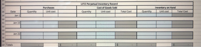 22 Sale 7 8 Requirements Pepeda Od Lethods Forex 1.) te puth