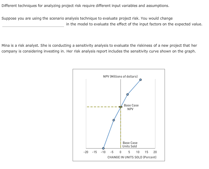 Different techniques for analyzing project risk require different input variables and
