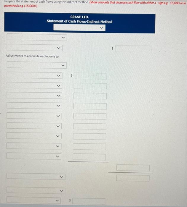 or in parenthesis e.g. (15,000). The comparative, unclassified statement of financial position