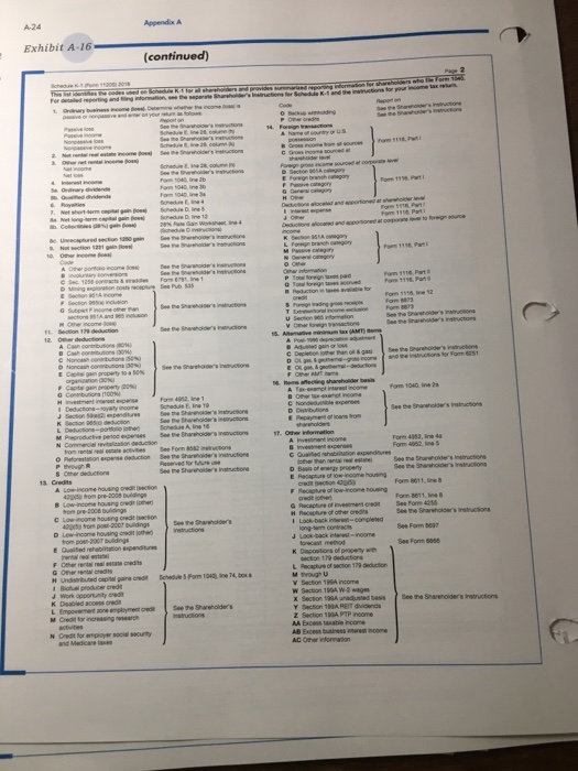 to the organization. She receives a plaque and two S125 gift certificates