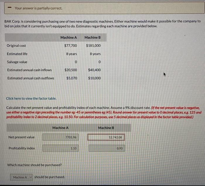 will give like to correct answer! Your answer is partially correct. BAK