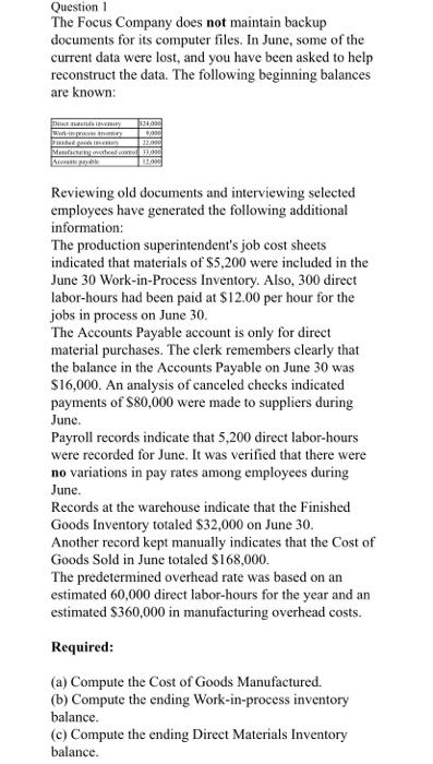  The Focus Company does not maintain backup documents for its computer