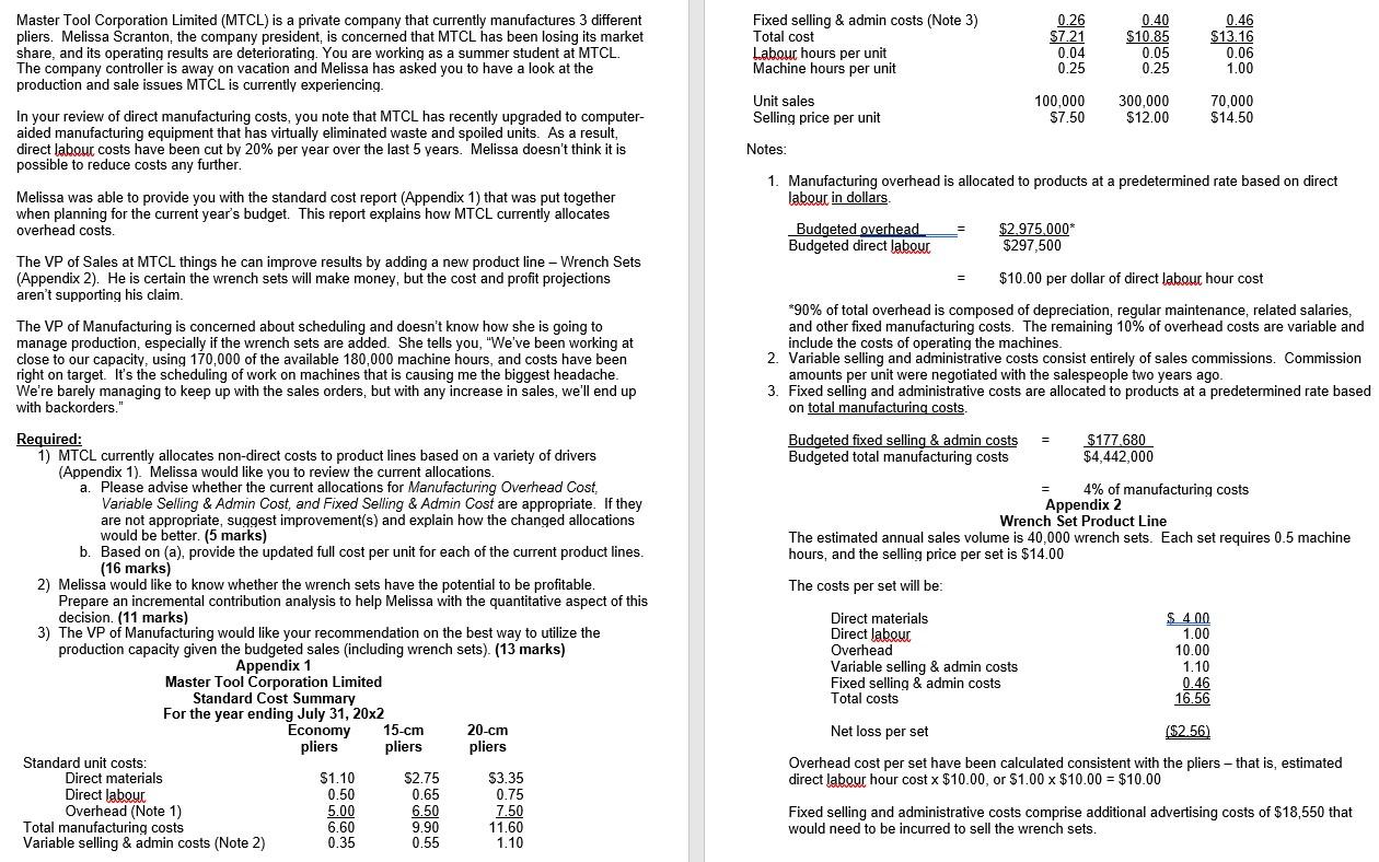 Fixed selling & admin costs (Note 3) Total cost Labour hours