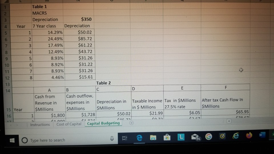 increases and estimates that the tax rate with be raised to 50%