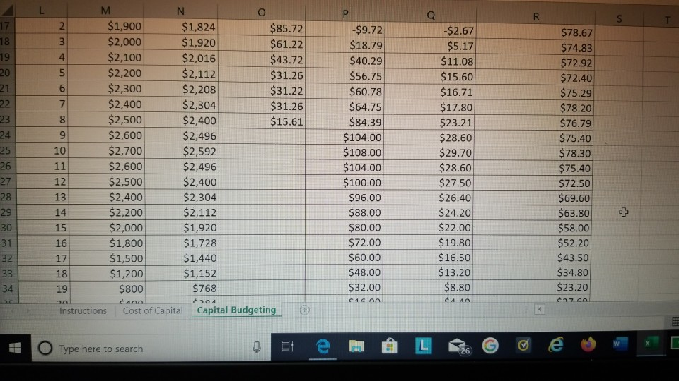 (federal and Maryland state) in year 4. Also there is a concern