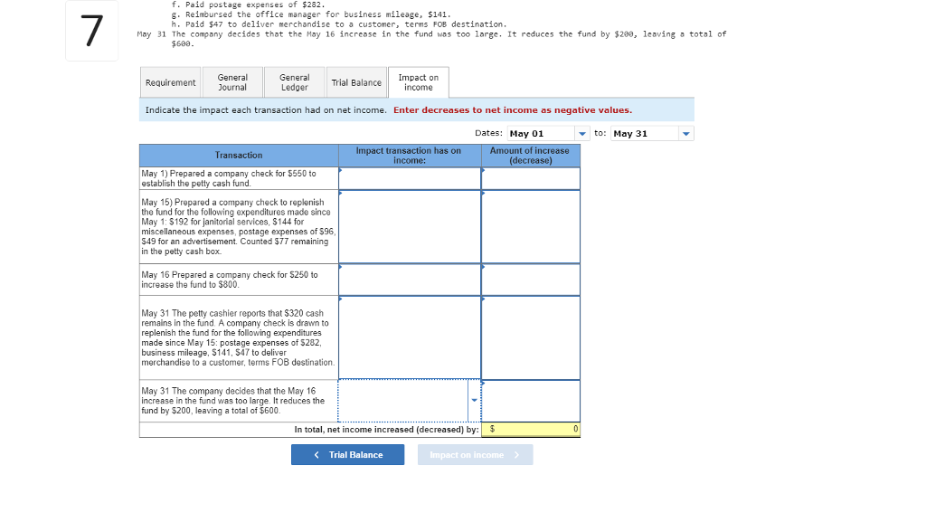 Impact transaction has on income gives me these options, Net income was