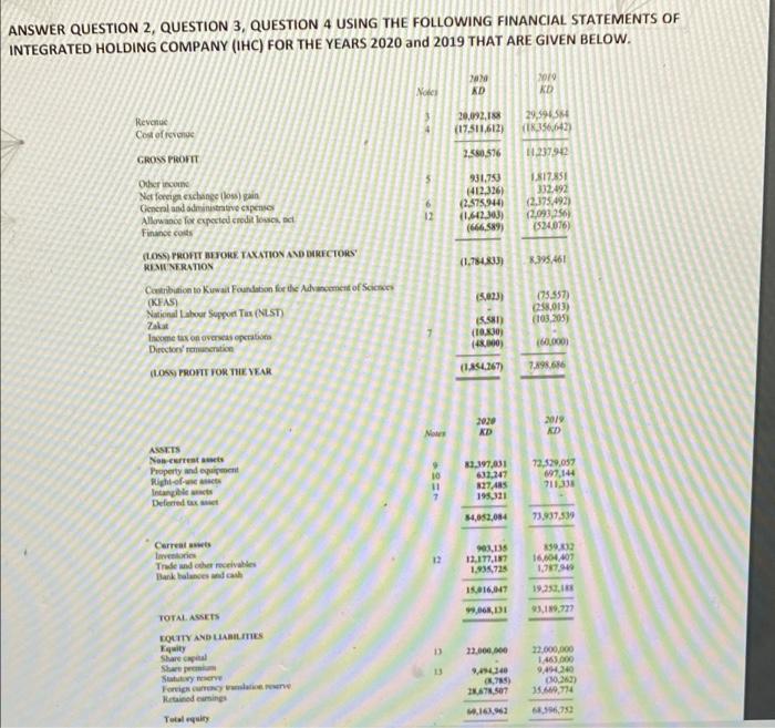  ANSWER QUESTION 2, QUESTION 3, QUESTION 4 USING THE FOLLOWING FINANCIAL