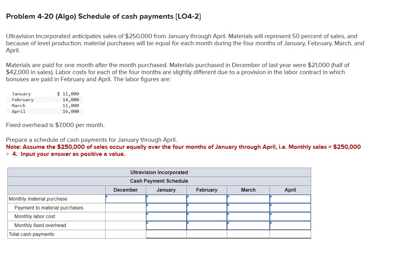  Problem 4-20(Algo) Schedule of cash payments [LO4-2] Ultravision Incorporated anticipates sales