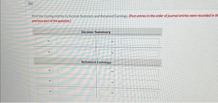 follows. Post the closing entries to Income Summary and Retained Earnings. (Post