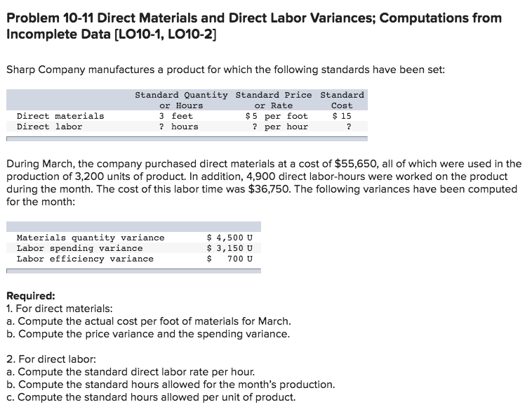 Problem 10-11 Direct Materials and Direct Labor Variances; Computations from Incomplete