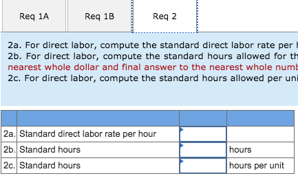 Data [LO10-1, LO10-2] Sharp Company manufactures a product for which the following