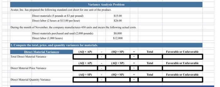kindly help with accurate table and numbers! Variance Analysis Problem. Avatar, Inc,