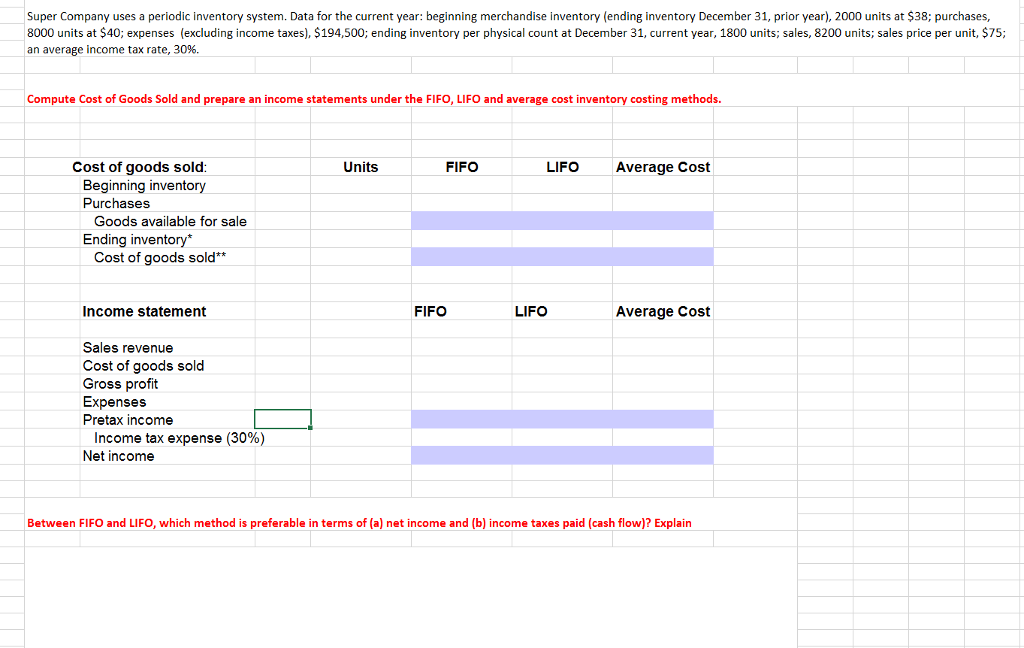  Super Company uses a periodic inventory system. Data for the current