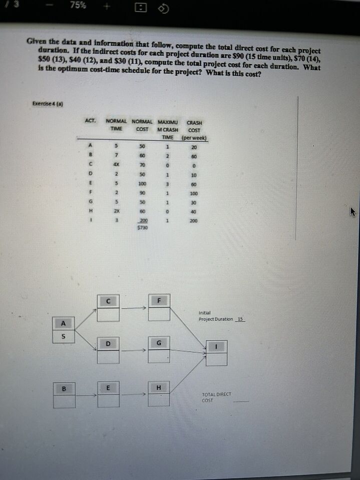  Given the data and information that follow, compute the total direct