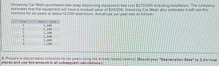  You only solved for the straight line method. Can you please