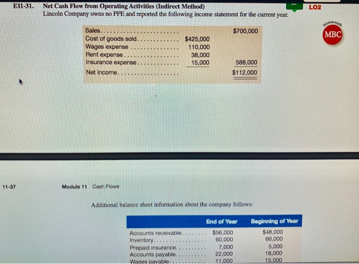  E1l-31. Net Cash Flow from Operating Activities (Indirect Method) Lincoln Company