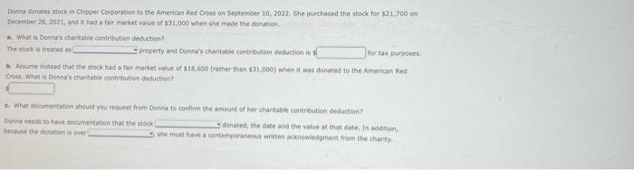  please explain and find answer Doma donater mock in Chpper Corpontion
