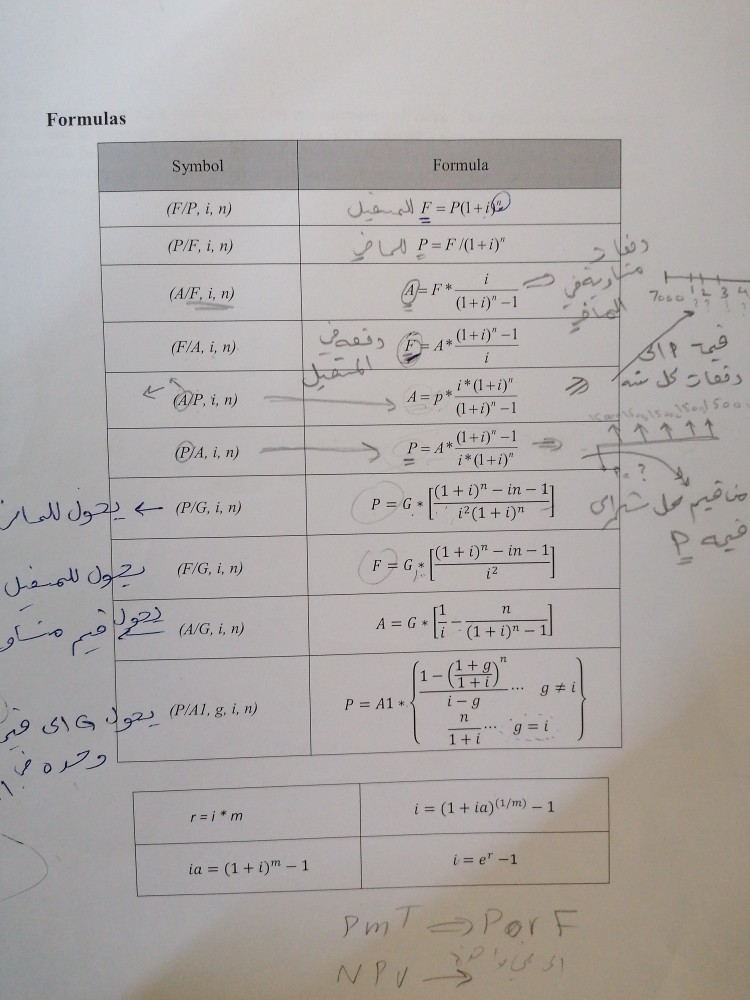 coal-fired power plant has upgraded an emission control valve. The modification costs