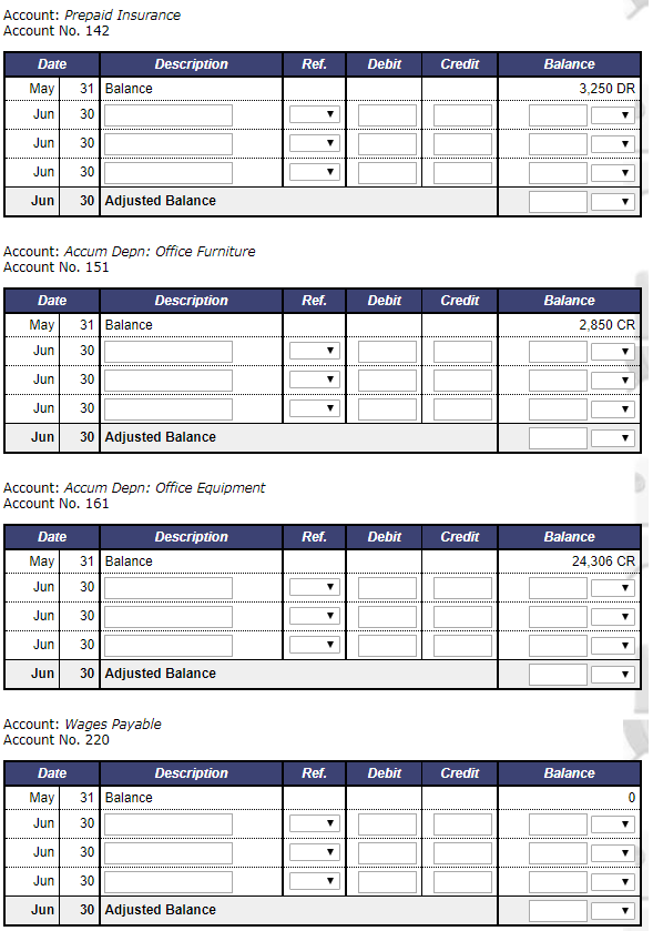 the manual accounting system, the worksheet is not part of the journals