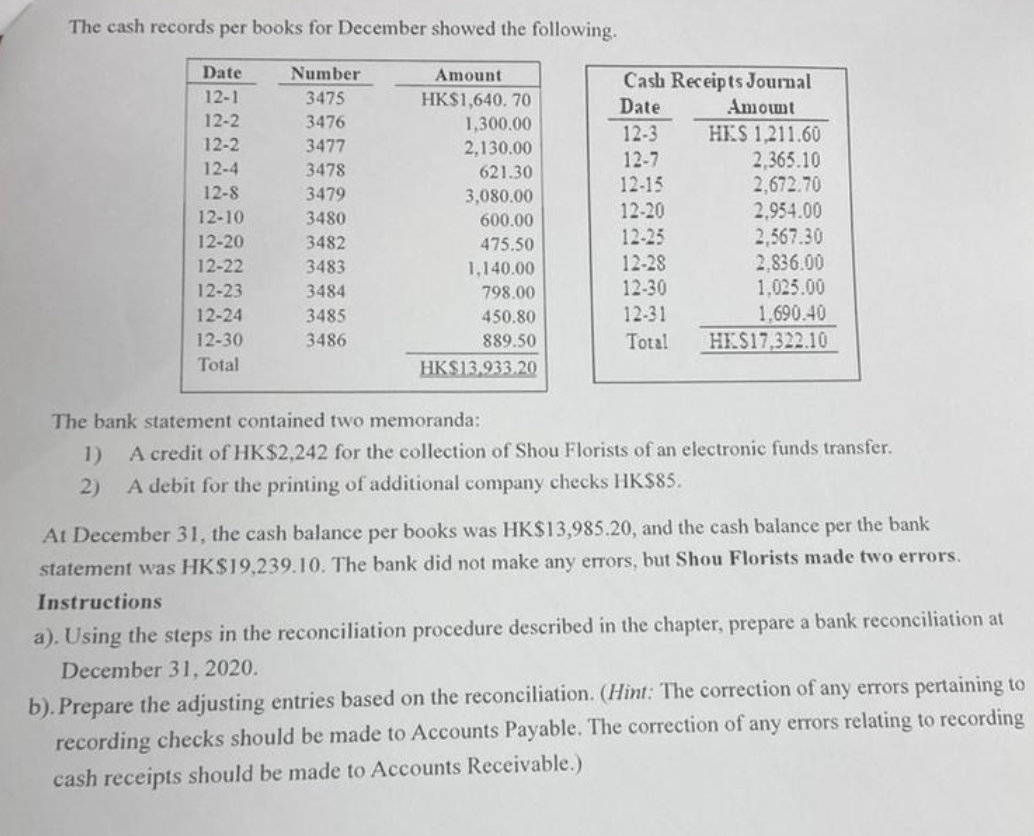 of the bank reconciliation for Shou Florists at November 30, 2025, was