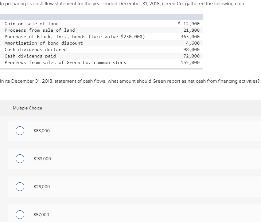 1. 2. 3. In preparing its cash flow statement for the year