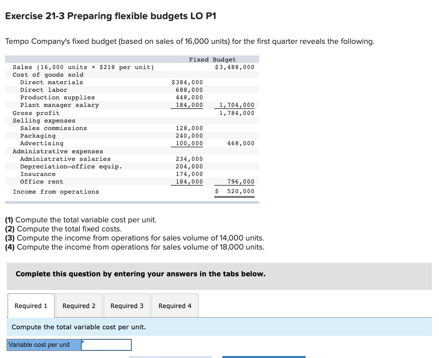 Exercise 21-3 Preparing flexible budgets LO P1 Tempo Company's fixed budget
