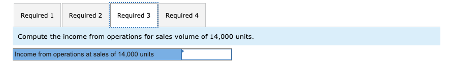 following. Fixed Budget $3,488,000 $384,000 688,000 448,000 184,000 1,704,000 1,784,000 Sales (16,000