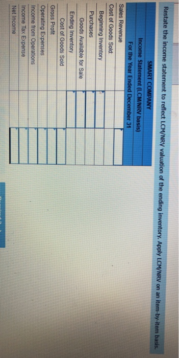 prepared its annual financial statements dated December 31. The company reported its