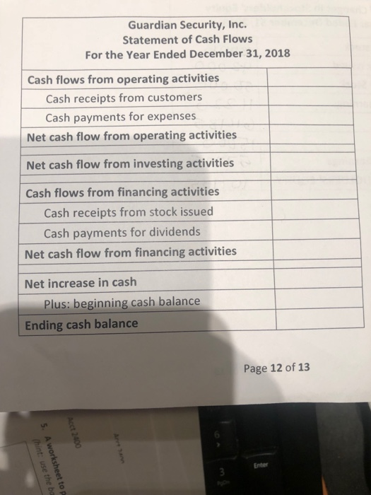 few years, the company provided security services only (no merchandise). During 2018,