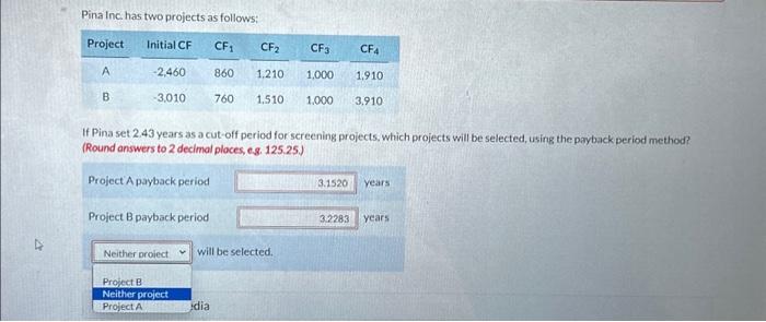 My last attempt please help! Pina Inc. has two projects as follows: