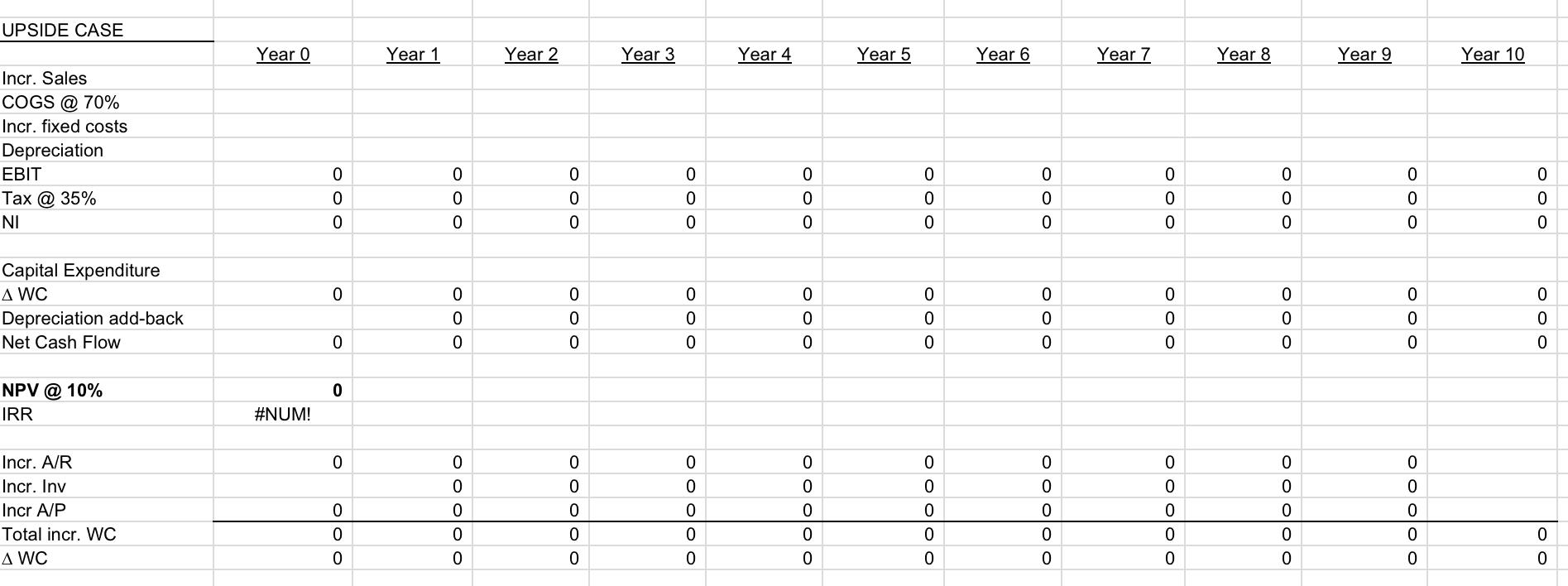 IRR for a Base Case, a Downside Case, and an Upside Case