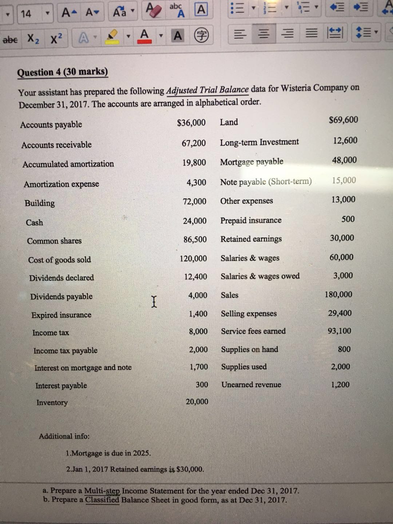 Question 4 (30 marks) Your assistant has prepared the following Adjusted