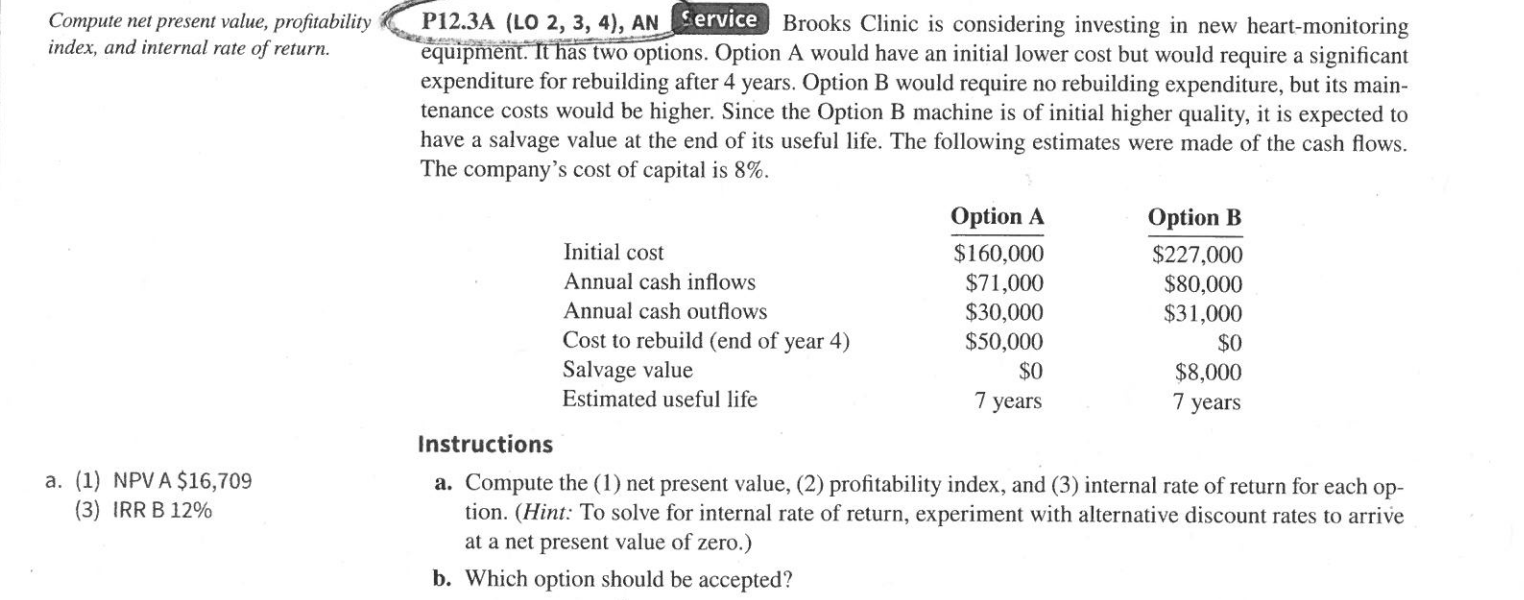  Compute net present value, profitability C index, and internal rate of