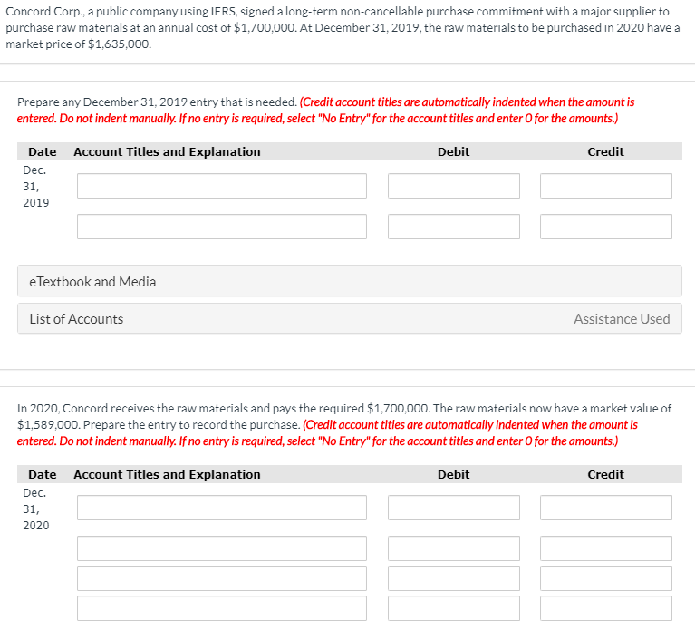Concord Corp., a public company using IFRS, signed a long-term non-cancellable