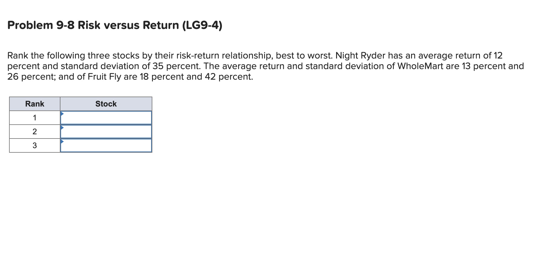  Problem 9-8 Risk versus Return (LG9-4) Rank the following three stocks