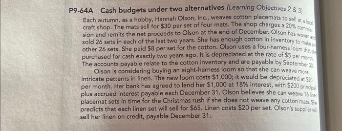 Each autumn, as a hobby, Hannah Olson, Inc., weaves cotton placemats to