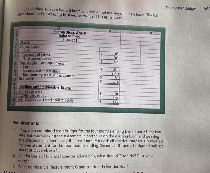 sell at a local craft shop. The mats sell for $30 per