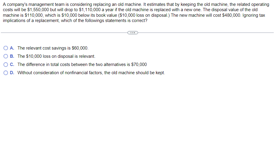  A company's management team is considering replacing an old machine. It