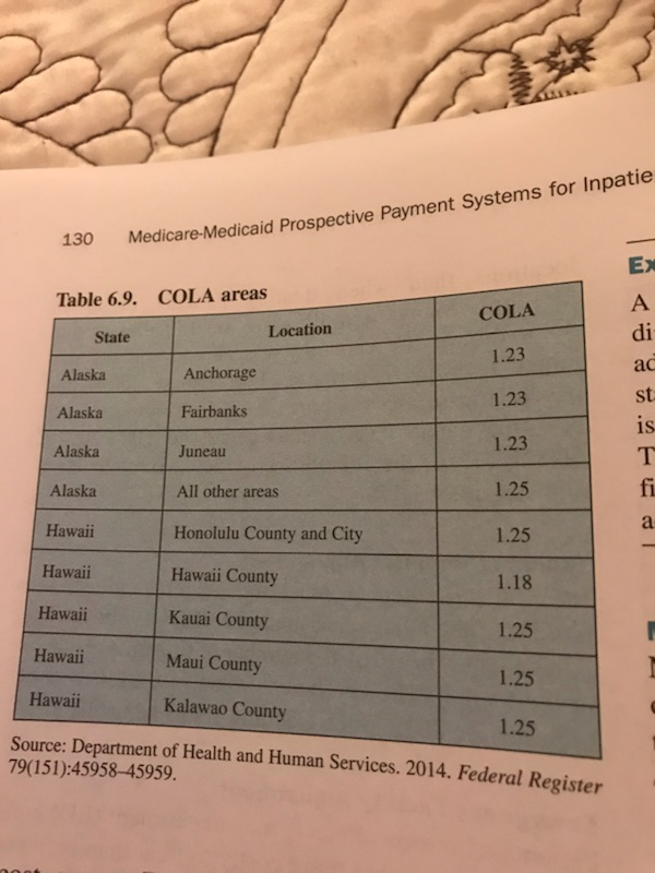 and 2 (below), Tables 6.5-6.9 and figure 6.7 from the textbook to