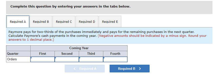 you. Work is appreciated! a. Paymore places orders for goods equal to