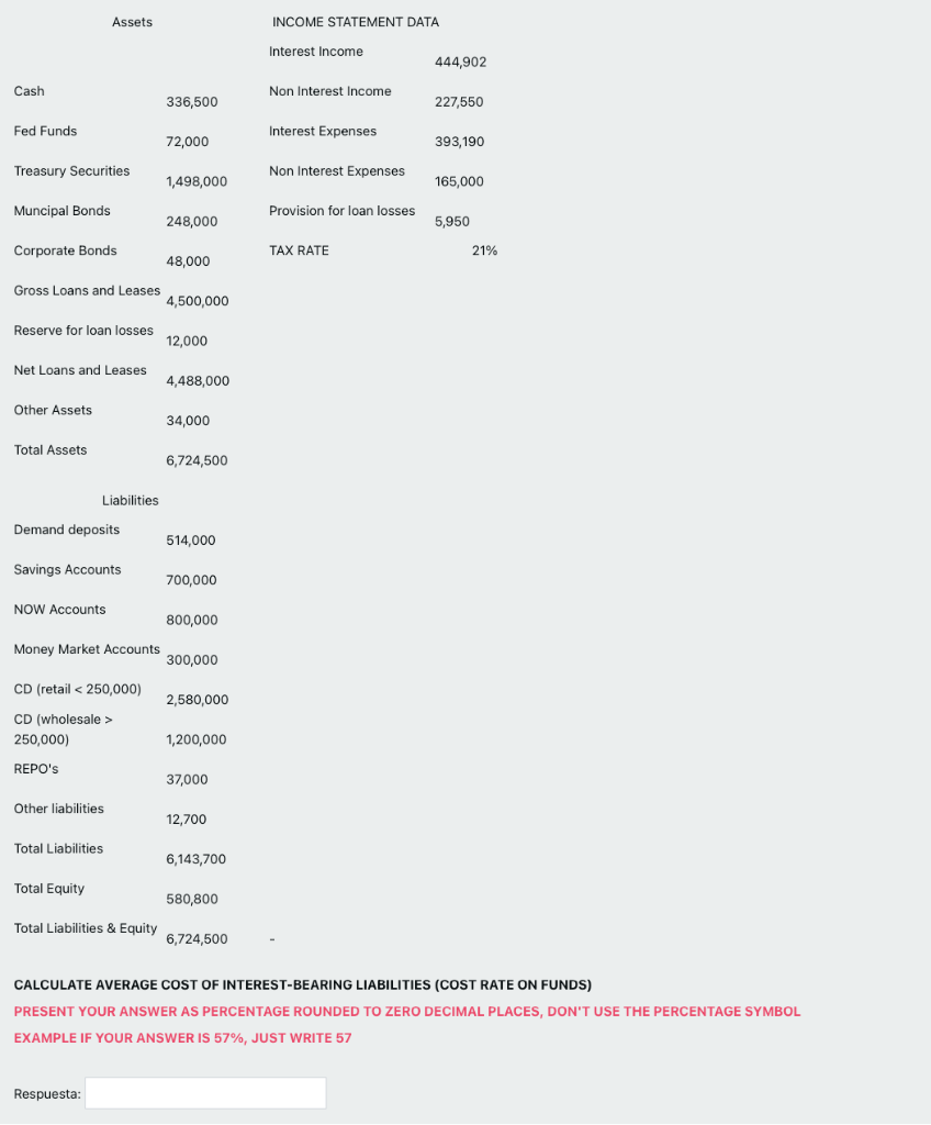 Asse ts Cash Fed Funds Treasury Securities Muncipal Bonds Corporate Bonds 336,500
