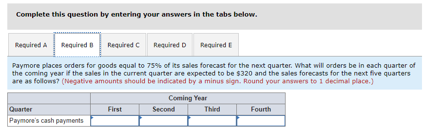 75% of its sales forecast for the next quarter. What will orders