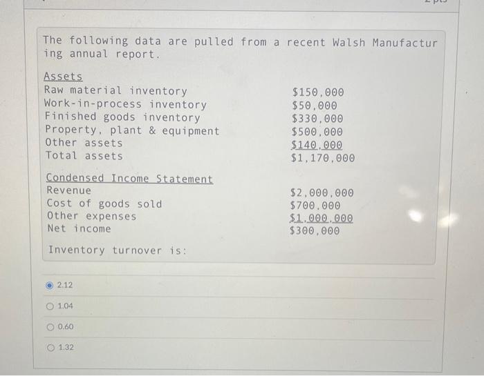 The following data are pulled from a recent Walsh Manufactur ing annual