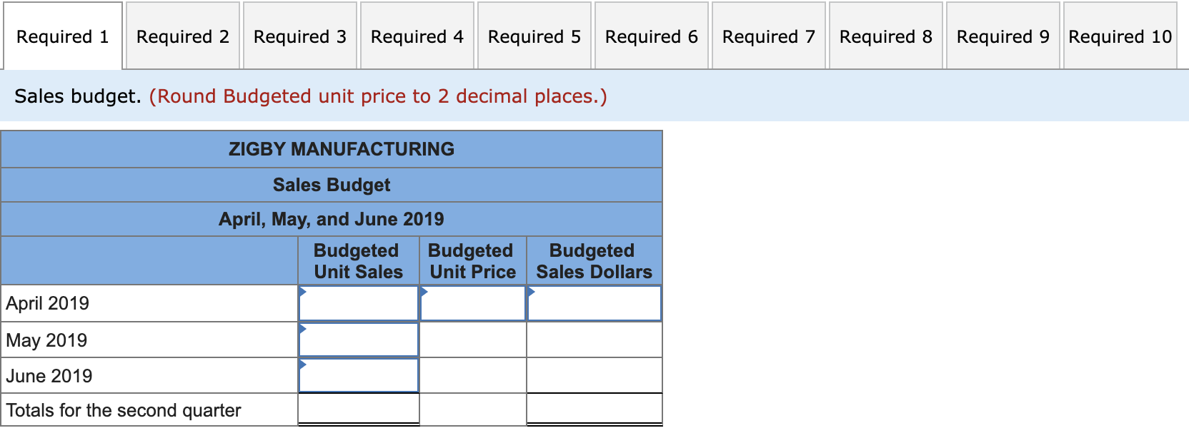Estimated Balance Sheet March 31, 2019 Assets Cash Accounts receivable Raw materials