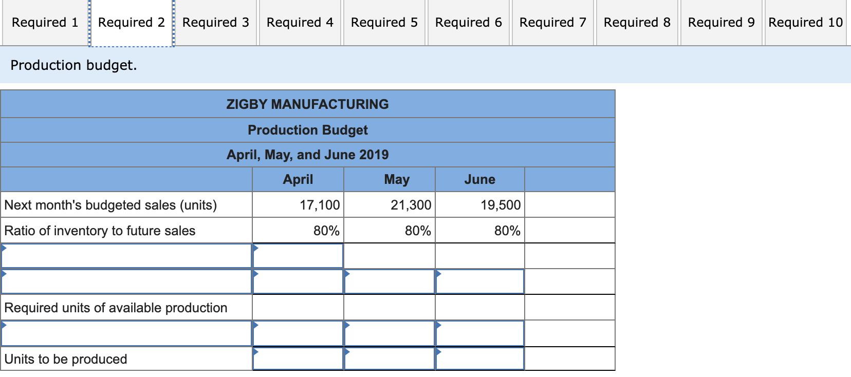 inventory Finished goods inventory Total current assets Equipment Accumulated depreciation Equipment, net