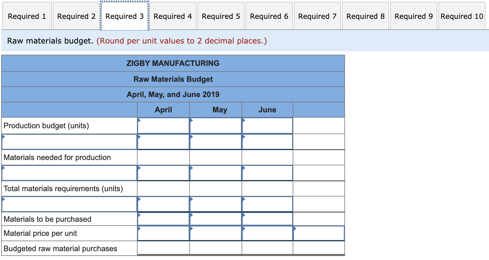 Total assets Liabilities and Equity Accounts payable Short-term notes payable Total current