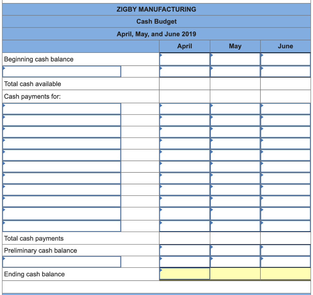 for March total 19,500 units. Forecasted sales in units are as follows: