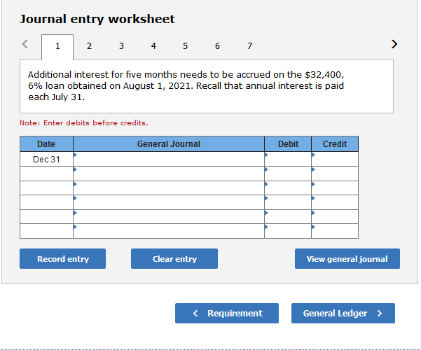 you At the end of 2022, the following information is available for