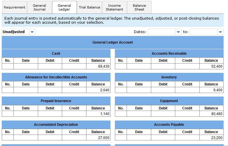 Great Adventures. Additional interest for five months needs to be accrued on