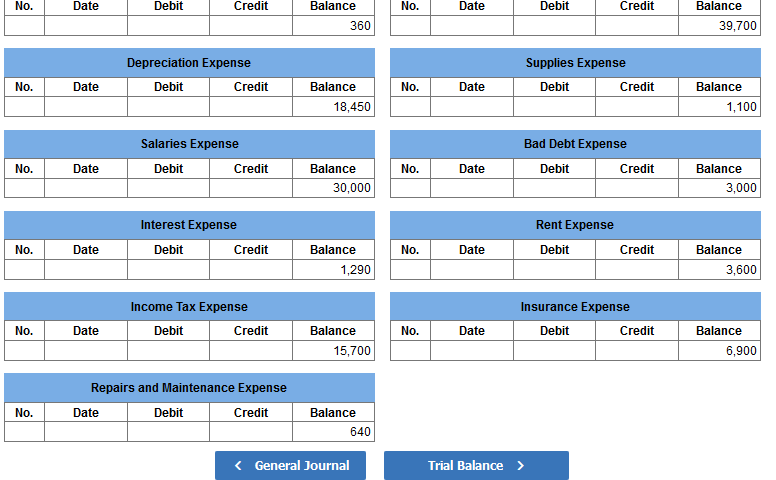 interest is paid each July 31. Assume that $12,400 of the $32,400